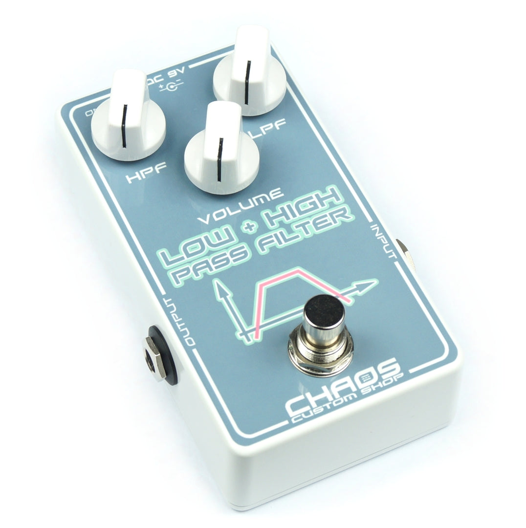 LPF + HPF