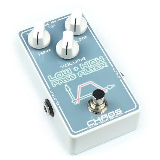 LPF + HPF